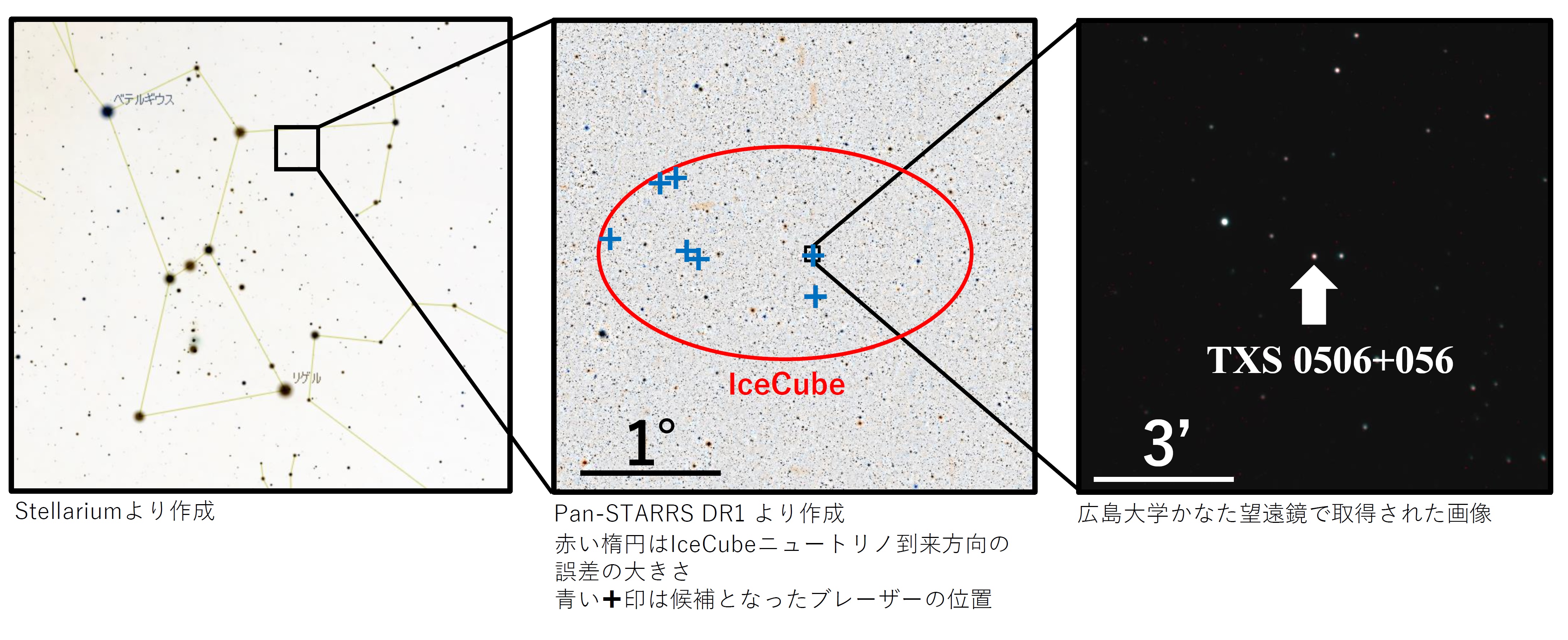 高エネルギー宇宙ニュートリノの起源天体の特定に成功 – OISTER Web